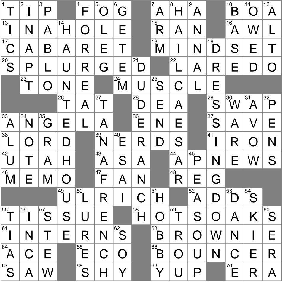 Whats the Record Holder Crossword Solution? Find Out Here