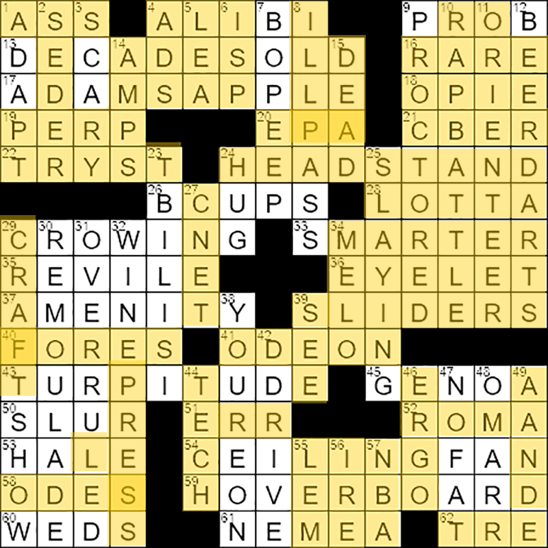 Discloses Crossword Puzzle Help (Simple Strategies for Beginners and Pros)