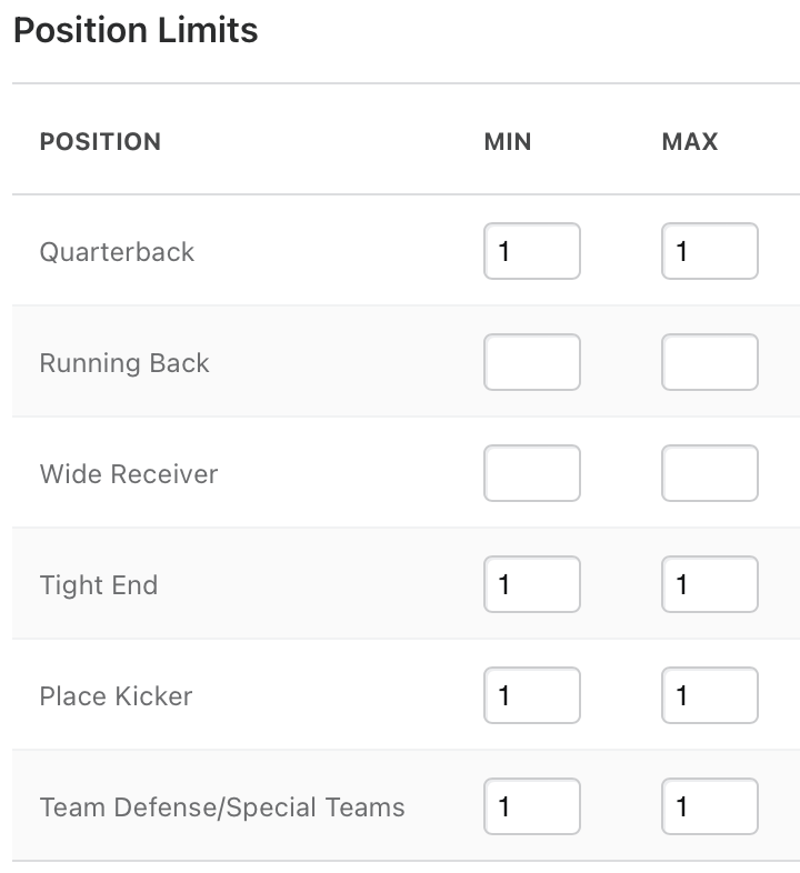 Should You Use Auto Draft? Is Auto Draft Good for Fantasy Football?