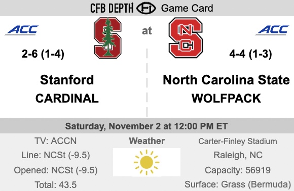 Trying to understand the stanford depth chart? Here is a simple guide to player roles and rankings.